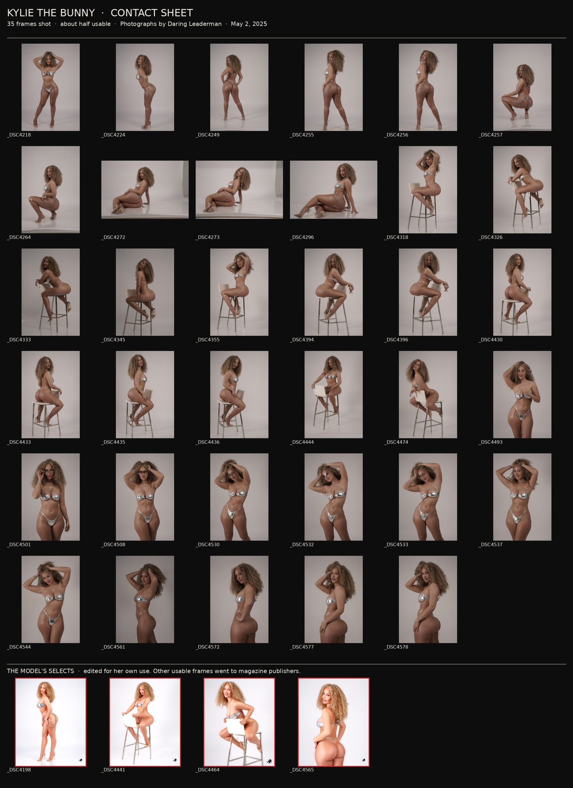 Contact sheet of 35 frames from a studio session with Kylie The Bunny, with the four frames the model selected outlined in red at the bottom